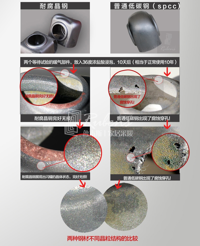 香蕉精品视频鋼製暖氣片，耐腐晶鋼，不腐蝕
